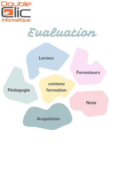 L’évaluation de la formation en 7 questions